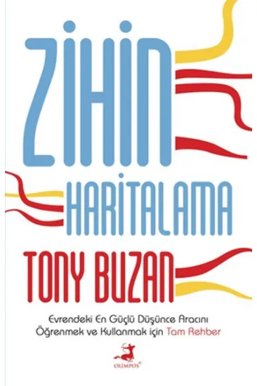 Zihin Haritalama Zihin Haritalama