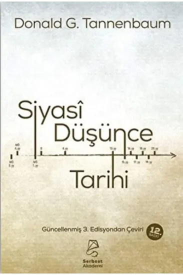 Siyasi Düşünce Tarihi Siyasi Düşünce Tarihi