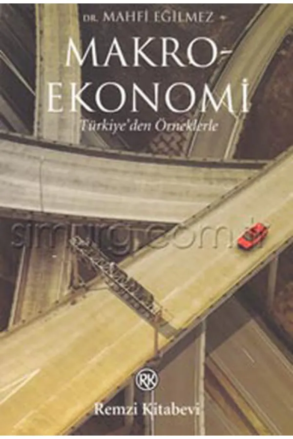 Makroekonomi Makroekonomi