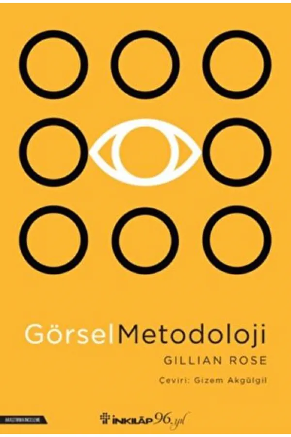 Görsel Metodoloji Görsel Metodoloji