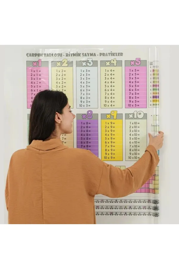 70x70cm Statik İz Bırakmaz Kağıt Renkli Çarpım Tablosu (5637) 70x70cm Statik İz Bırakmaz Kağıt Renkli Çarpım Tablosu (5637)