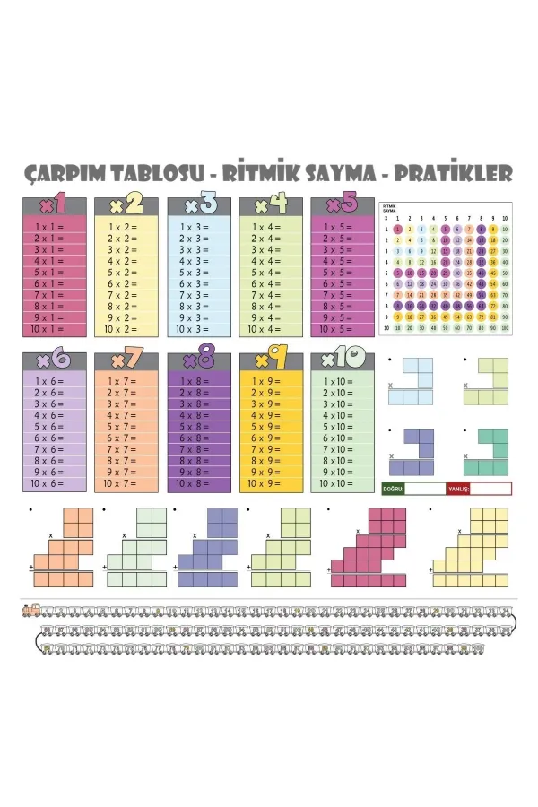 100x100cm Statik Kağıt Renkli Çarpım Tablosu (5637) 100x100cm Statik Kağıt Renkli Çarpım Tablosu (5637)