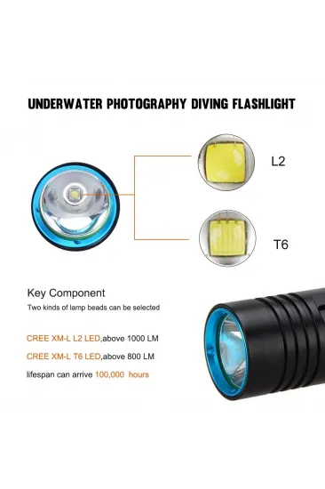 Wison Ws-4545 10w 1800 Lümen Şarjlı Su Altı Feneri Type-c, 5000 Mah, 100 M Menzil, Su Geçirmez