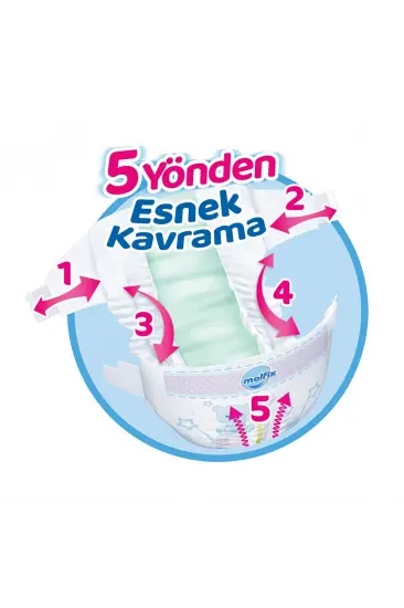 Bebek Bezi Fırsat Paketi 6 Beden 15+ Kg 38 Adet Bebek Bezi Fırsat Paketi 6 Beden 15+ Kg 38 Adet