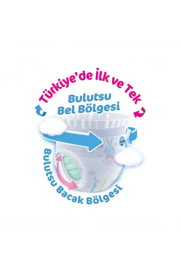 Külot Bez Ultra Fırsat Paketi 6 Beden 15+ Kg 58 Adet Külot Bez Ultra Fırsat Paketi 6 Beden 15+ Kg 58 Adet
