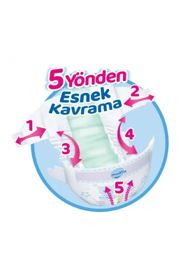 Bebek Bezi Ultra Fırsat Paketi 3 Beden 4-9 Kg 108 Adet Bebek Bezi Ultra Fırsat Paketi 3 Beden 4-9 Kg 108 Adet