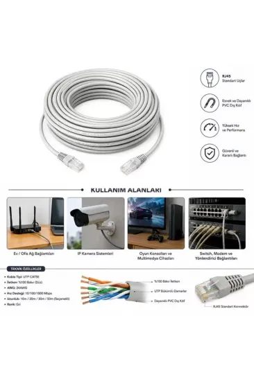 Powermaster Cat5 40 Metre Ethernet Kablo