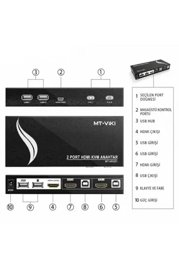 Powermaster 2 Port Hdmı Kwm Switch