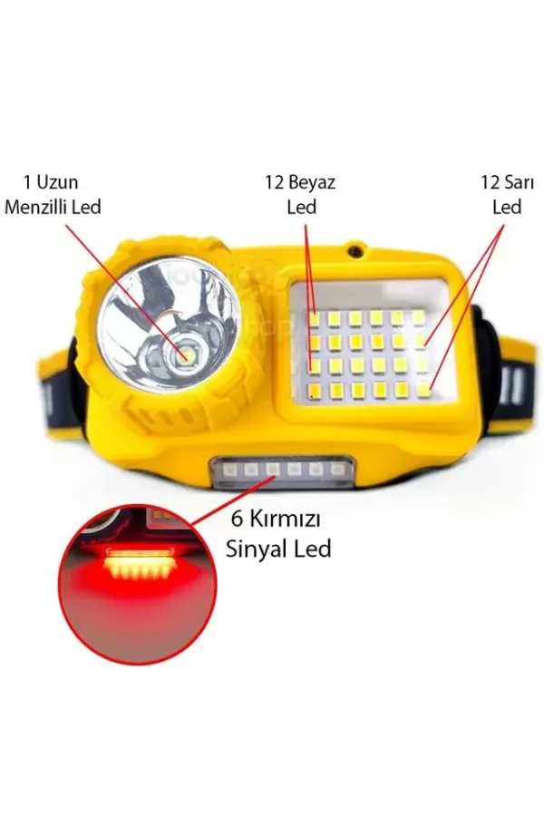 Powermaster S02 Sarı Sensörlü Kafa Lambası Powermaster S02 Sarı Sensörlü Kafa Lambası